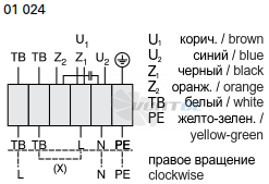 Rosenberg ERAE 250-4 - описание, технические характеристики, графики